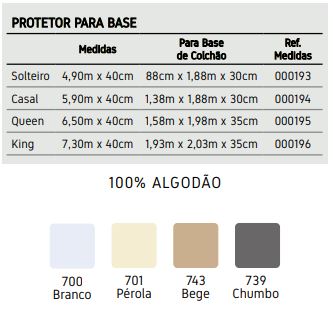 Tabela de Medidas