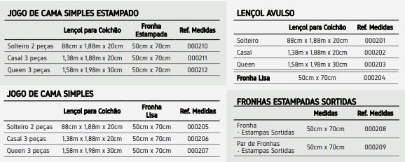 Tabela de Medidas