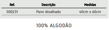Tabela de Medidas