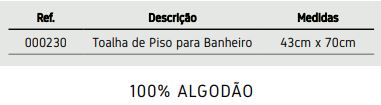 Tabela de Medidas