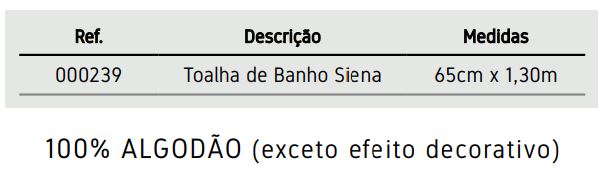 Tabela de Medidas